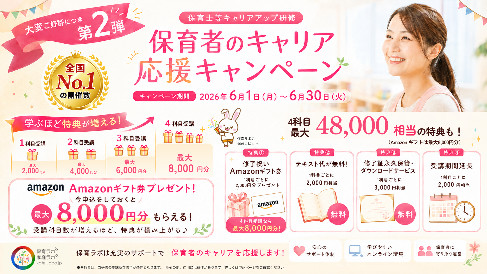 申込先着100名限定!終了時のお祝いにAmazonギフト2000円分をプレゼント!