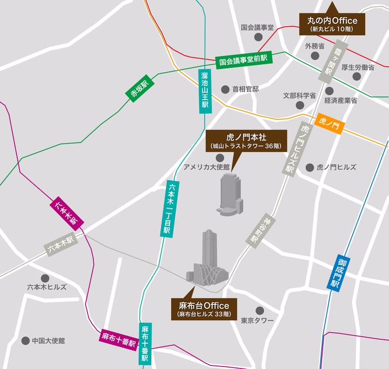 アクセス